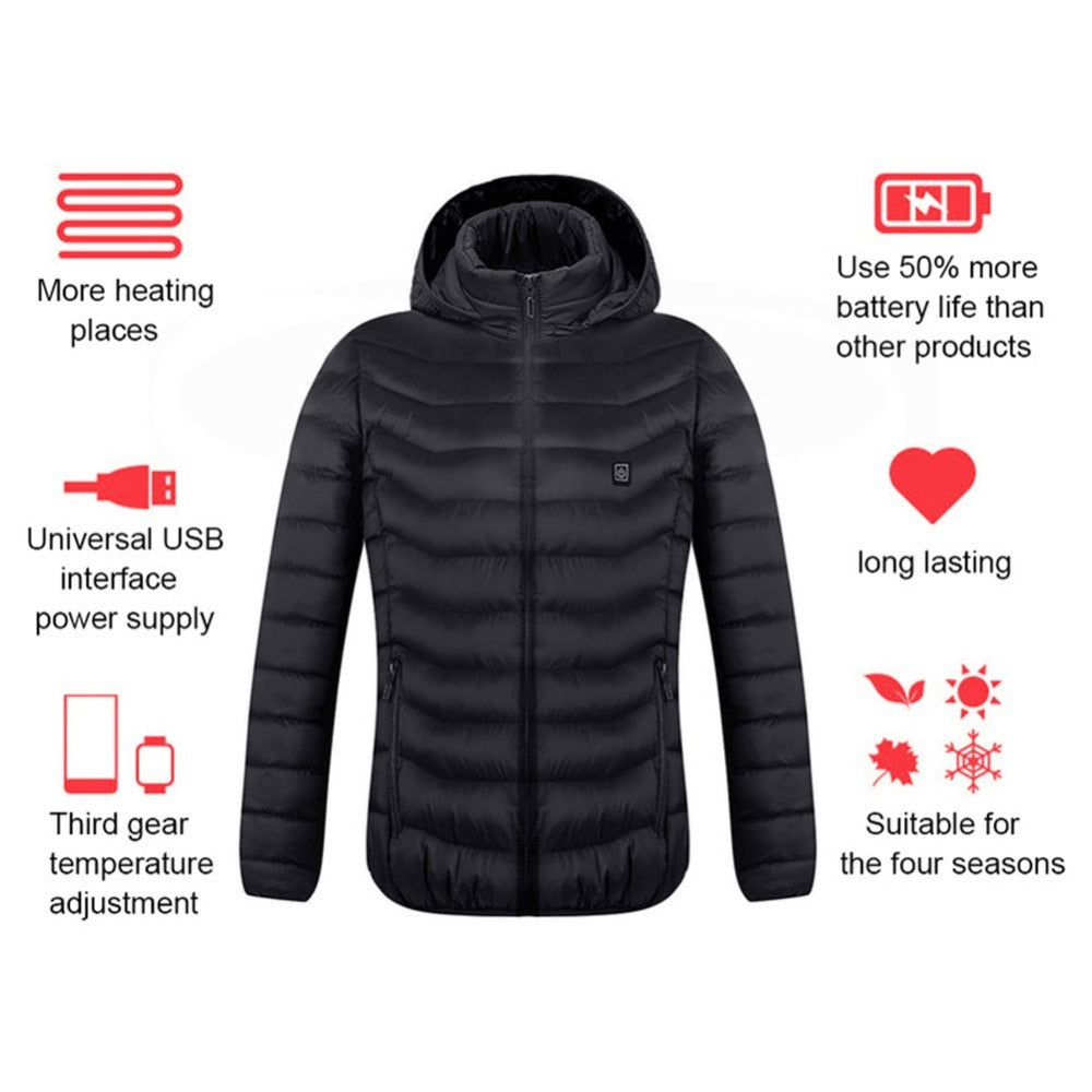Lumivehats Heated Jacket